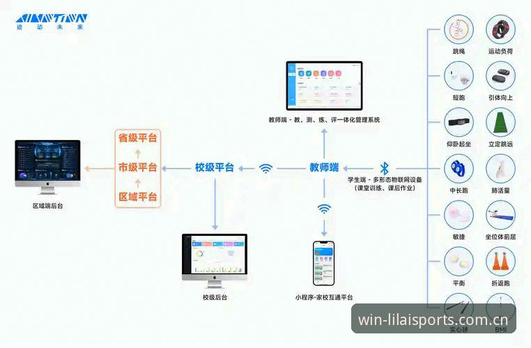 利来体育APP怎么下载功能详解？从版本迭代看移动端体育平台的进化方向